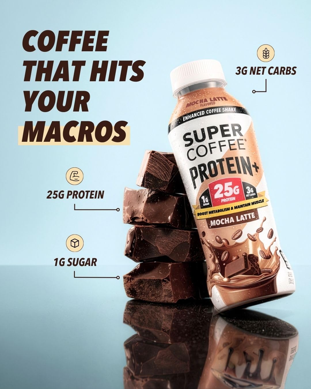 Super Coffee Protein+ Caffe Latte Protein Coffee, 25g Protein 12oz 12Pk