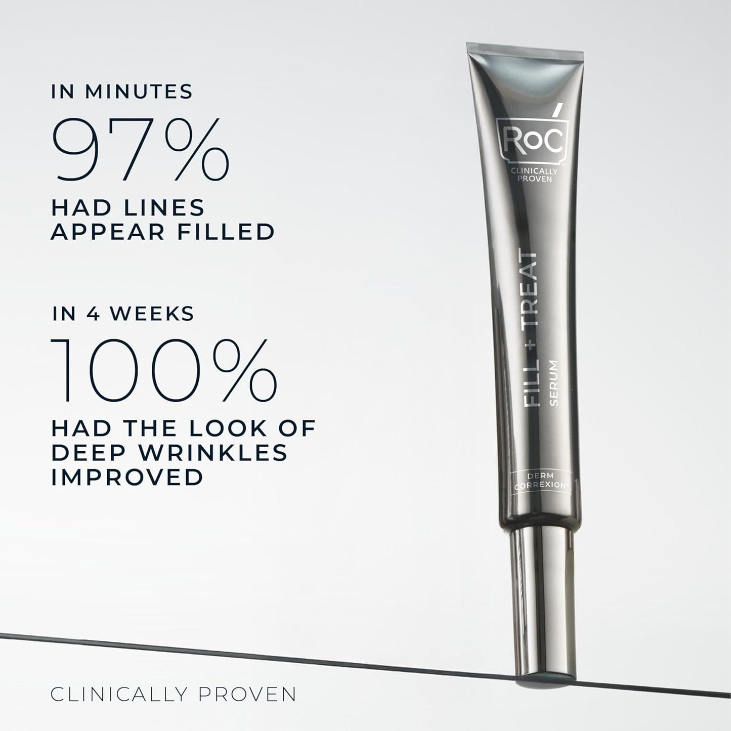 RoC Derm Correxion Fill + Treat Advanced Retinol Serum, Wrinkle Filler Treatment with Hyaluronic Acid for Crow's Feet, 11 Wrinkles, & Laugh Lines, (.5 fl oz) with Retinol Packette (Packaging May Vary)