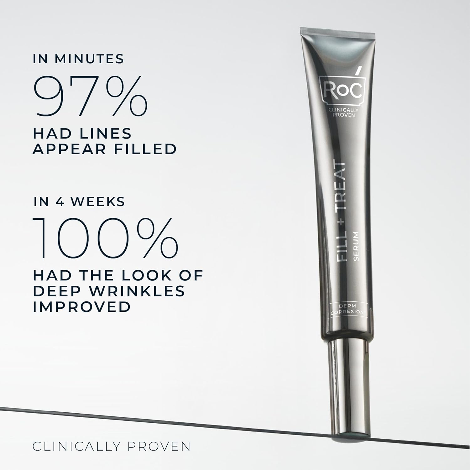 RoC Derm Correxion Fill + Treat Advanced Retinol Serum, Wrinkle Filler Treatment with Hyaluronic Acid for Crow's Feet, 11 Wrinkles, & Laugh Lines, (.5 fl oz) with Retinol Packette (Packaging May Vary)