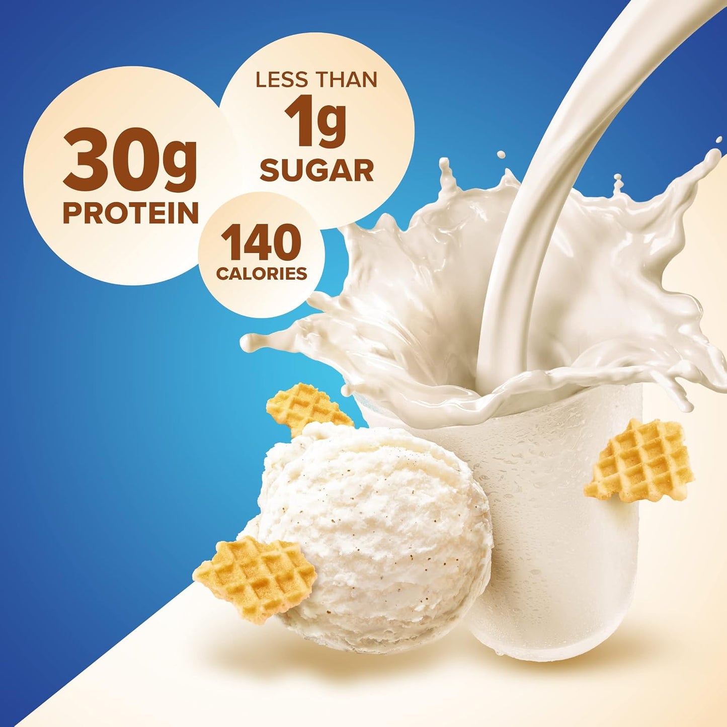 Pure Protein Vanilla Protein Shake, 30g Complete Protein, 12 Ct | Ready to Drink and Keto-Friendly, Vitamins A, C, D, and E plus Zinc to Support Immune Health, 11oz Bottles