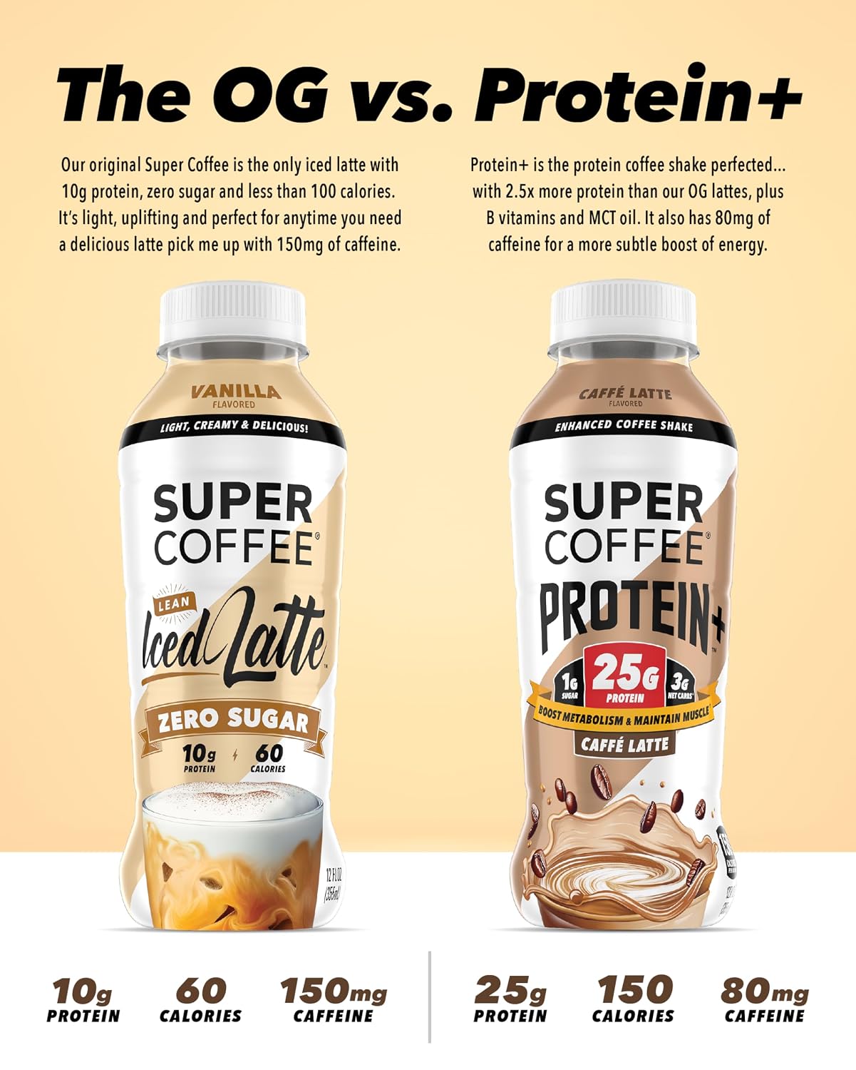 Super Coffee Protein+ Caffe Latte Protein Coffee, 25g Protein 12oz 12Pk